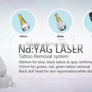 Distributor Wanted Most Effective Mini Picosecond Laser Tattoo Removal Machine With Sale Price thumbnail-2