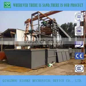 China Gold Mining Dredger Manufacturer thumbnail-4