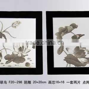 Wall Hanging Painting thumbnail-1