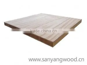 Block Board thumbnail-2