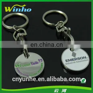 Promotional Euro Trolley Coin Keyrings thumbnail-1