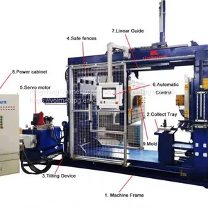 APG Clamping Machine,China Epoxy Resin Mixing Plant Supplier thumbnail-1