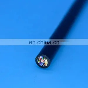 CCTV Camera Cable CCTV Detection Cable Coax Cable thumbnail-2