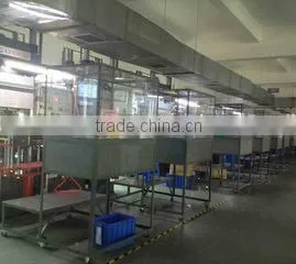 Shenzhen Horizon Source Silicone Inc. company overview - view 2 thumbnail