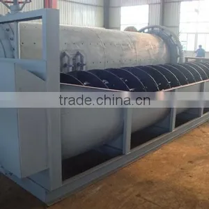 New Improved Best Performance Mineral Processing Screw Classifier/mining Spiral Classifier Machine thumbnail-4