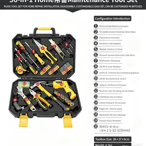 Home Maintenance Tools Combine Multiple Tools Into Practical Ones.customizablelogo thumbnail-2