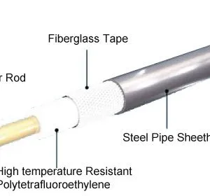 Continuous Steel Pipe Heating Cable for Oil and Gas Extraction Petroleum Industry-IECEX and EAC Certified thumbnail-4