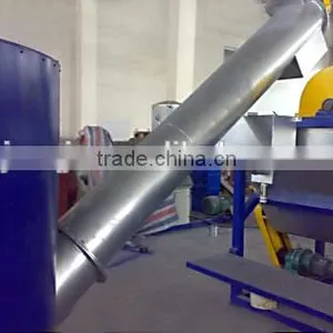 Crushing Washing Machine Line for pe Film thumbnail-2