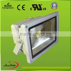 High Power Outdoor Waterproof IP65 Rgb Led Flood Light thumbnail-1