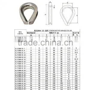 European Type Standard Rope Thimble thumbnail-2
