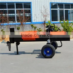 Firewood Log Splitter and Cutter TS300 Mini Smart Wood Splitter thumbnail-6
