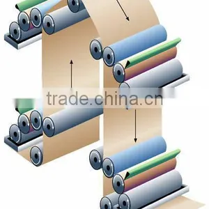 China Cheapest 6 Color RY-320 Flexo Sticker Label Printing Machine thumbnail-2