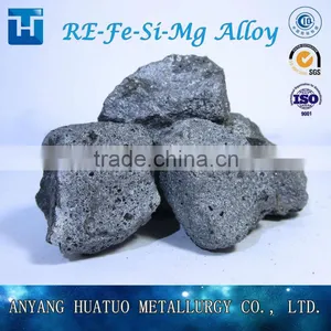FeSiMg Alloy Product From Original Manufacturer for Steel Making/Casting Use thumbnail-1