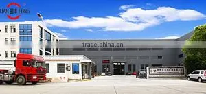 Changzhou Luotong Machinery Co., Ltd. company overview - view 1 thumbnail