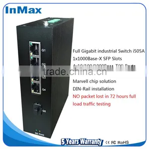 5 Port Full Gigabit Network Industrial Switch Unmanaged Network Switch 10/100/1000Mbps I505A thumbnail-1