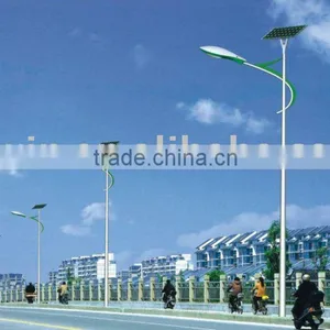 BW-1124 SOLAR STREET LIGHT thumbnail-1