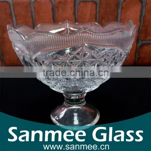 Good Quality Low Price Low MOQ Glass Candy Bowl thumbnail-1