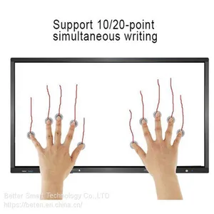 Anti Glare 65