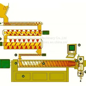 Dog Food Manufacturing Machines Are Very Important for Quality Dog Treat thumbnail-1