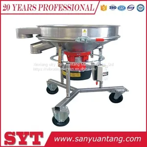 High Frequency Vibrating Screen thumbnail-5