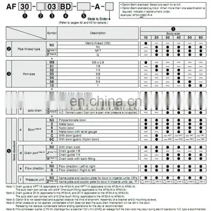 SMC Air Filter AF40-04BD-A thumbnail-5