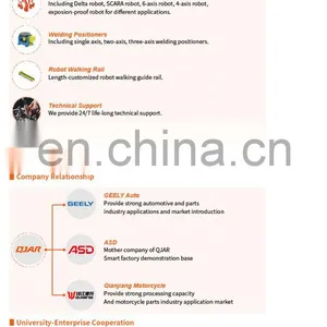 Robot Welding Parts for Mining Machinery thumbnail-3