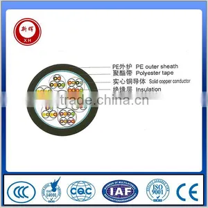 FTP CAT5 CAT6 Communication Cable thumbnail-2