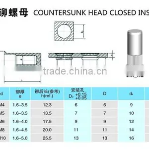 Countersunk Head Closed Rivet Nut thumbnail-1