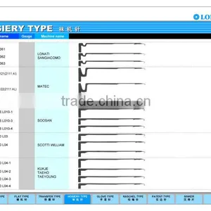 Good Quality Hosiery Machine Needles thumbnail-5