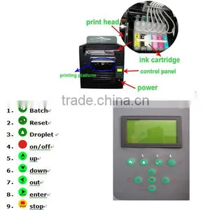 Fashion T-shirt Making--t-shirt Printing Machine thumbnail-4