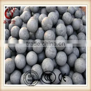 High Chrome Cast Iron Grinding Ball With Difference Size Hot Sale thumbnail-1