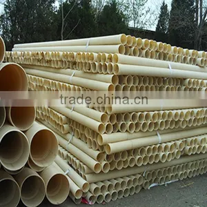 Hotselling PVC Pipe List About Pvc Double Corrugated Conduit thumbnail-2