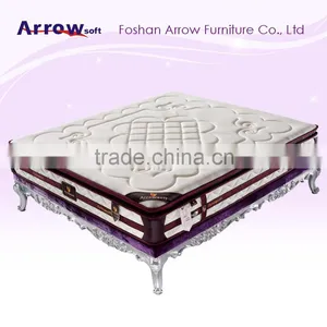 High Density Foam Super Single Bed Mattress Size thumbnail-1