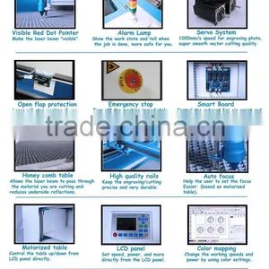 New NOVA-35 80W CO2 Laser Acrylic Cutting Engraving Machine thumbnail-4