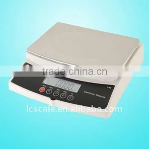 Electronic Weight Scale thumbnail-1