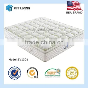 Size Can be Personal Design Spring Fit Mattress Bed With Fire Sponge From China thumbnail-1