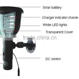 IR Solar LED Camera With HD 1080P 1280*720 32G thumbnail-2