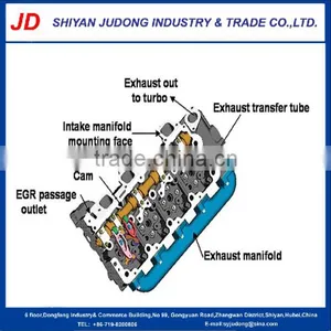 DCEC High Quality Engine Cylinder Head for Dongfeng 3966448/3917287 thumbnail-6