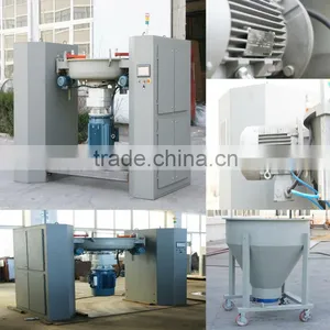 PLC Control Automatic Powder Mixer Machine for Powder Coating Equipment thumbnail-3
