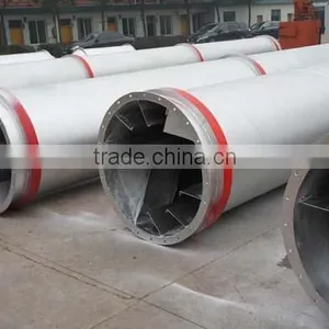 China Sell CE 2-3ton per Hour Sawdust Rotary Dryer (dry 0.8ton Water per Hour) thumbnail-1