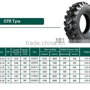 Off the Road Tyre G2 L2 1400-24 thumbnail-3