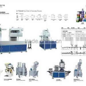 Automatic Round Pail Can Making Machine thumbnail-3