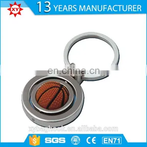 Logo Printing Metal Keychain Function Badge Reel Holders thumbnail-5