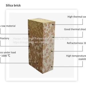 High Stability Acid-resistant High Silica Refractory Blocks Monox Bricks for Glass Kiln thumbnail-4
