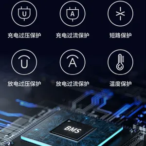 500W Portable Mobile Power Supply Lithium Iron Phosphate Emergency High-power 150000 Milliampere Outdoor Storage Power Supply thumbnail-3