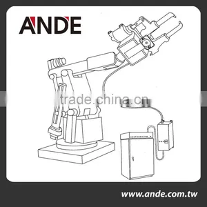 Japan Supplier Customized Easy to Operation C Type Robot Servo Spot Gun thumbnail-6
