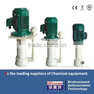 Long Life Durable Vertical Pump of China Supplier thumbnail-1