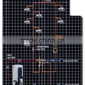 Thermal Circuit Control Valve thumbnail-3