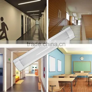 CE CB SAA Listed Modern Led Motion Sensor Panel Lighting thumbnail-6