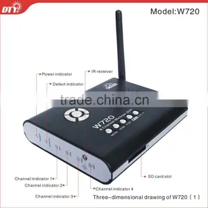 Best Seller!4ch Digital Wireless With Motion Detect DVR Kit, W720 thumbnail-1
